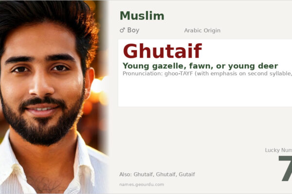 Ghutaif Name Meaning — Arabic Origin, Boy Name & Details (2025)