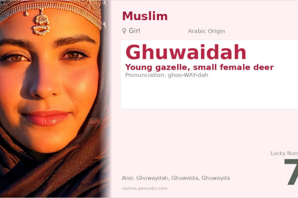 Ghuwaidah Name Meaning — Arabic Origin, Girl Name & Details (2025)