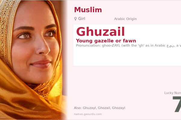 Ghuzail Name Meaning — Arabic Origin, Girl Name & Details (2025)
