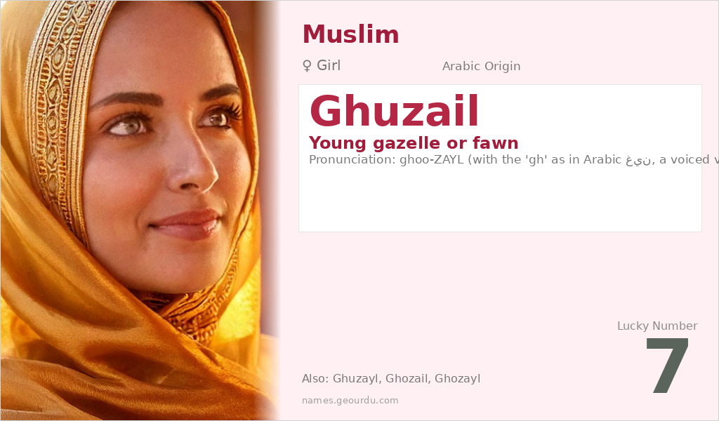 Ghuzail Name Meaning and Details