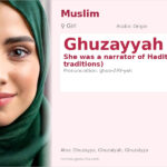 Ghuzayyah Name Meaning and Details