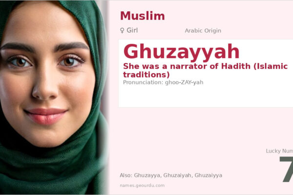 Ghuzayyah Meaning — Arabic Origin, Girl Name & Historical Significance (2025)