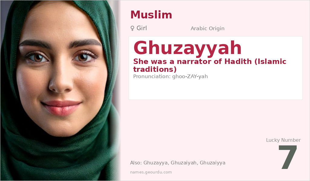 Ghuzayyah Name Meaning and Details