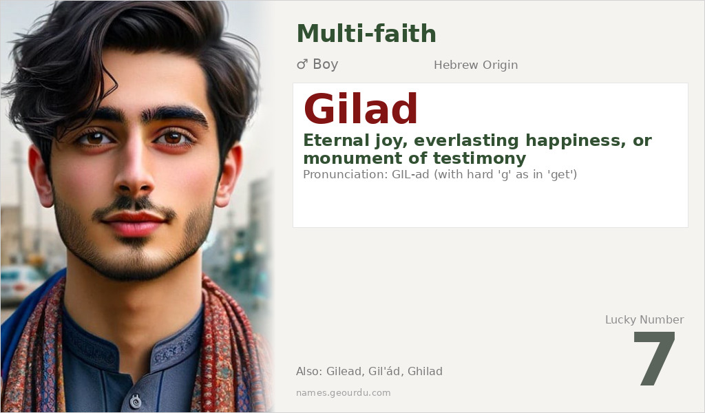 Gilad Name Meaning and Details