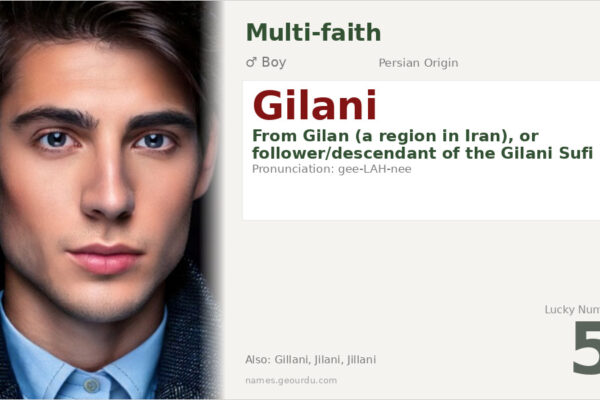 Gilani Name Meaning — Persian Origin, Sufi Legacy & Details (2025)