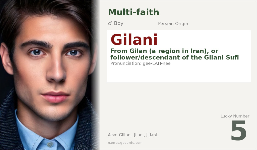 Gilani Name Meaning and Details
