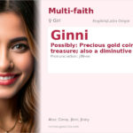 Ginni Name Meaning and Details