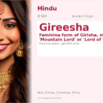 Gireesha Name Meaning and Details