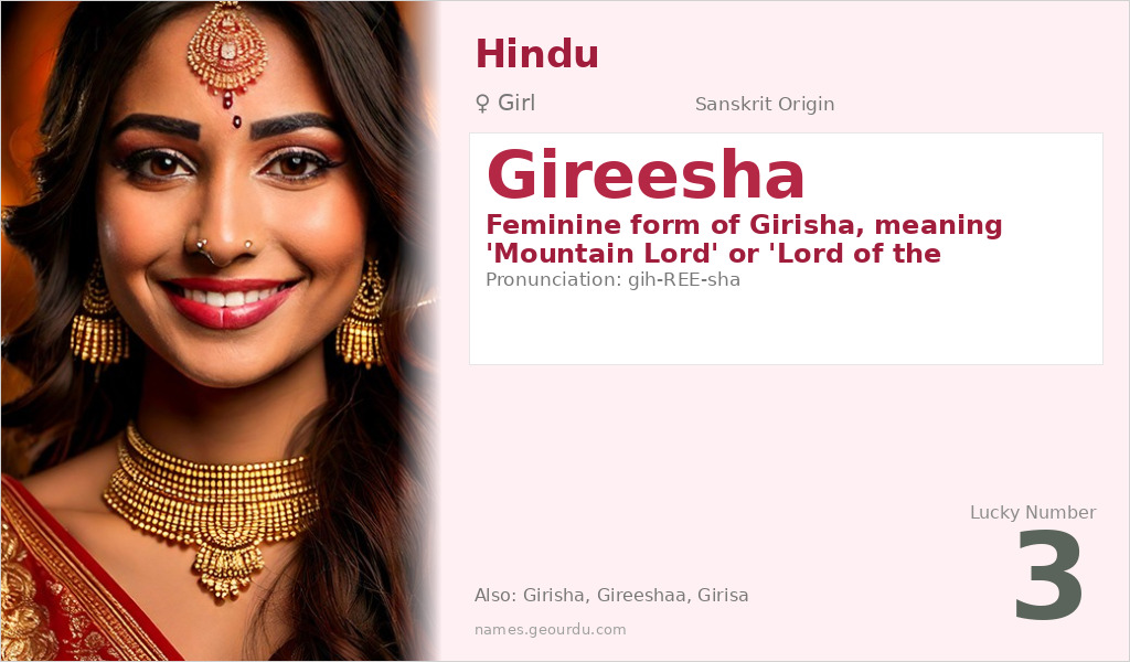 Gireesha Name Meaning and Details