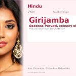 Girijamba Name Meaning and Details