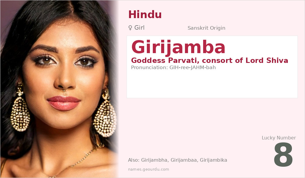 Girijamba Name Meaning and Details