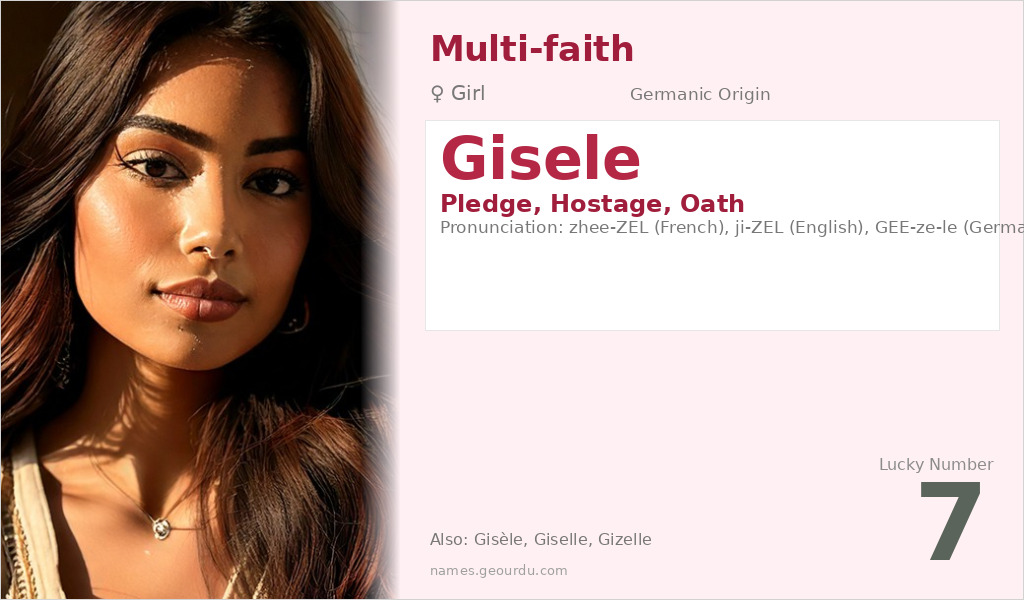 Gisele Name Meaning and Details