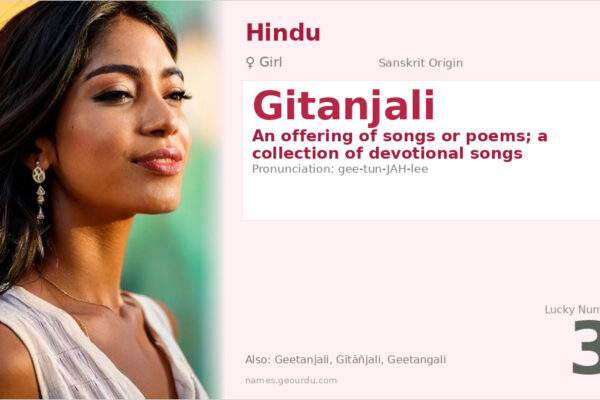 Gitanjali Name Meaning — Sanskrit Origin, Girl Name & Cultural Significance (2025)