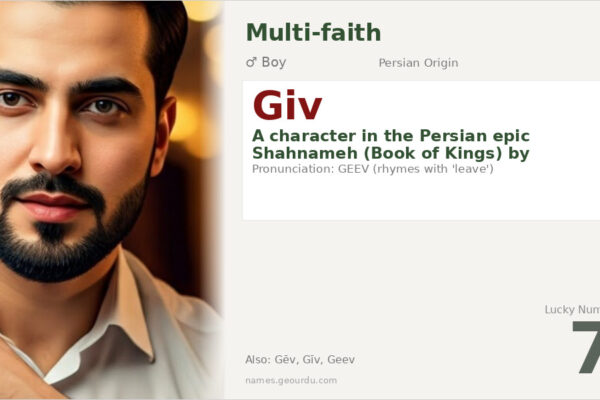 Giv Name Meaning — Persian Epic Origin & Details (2025)