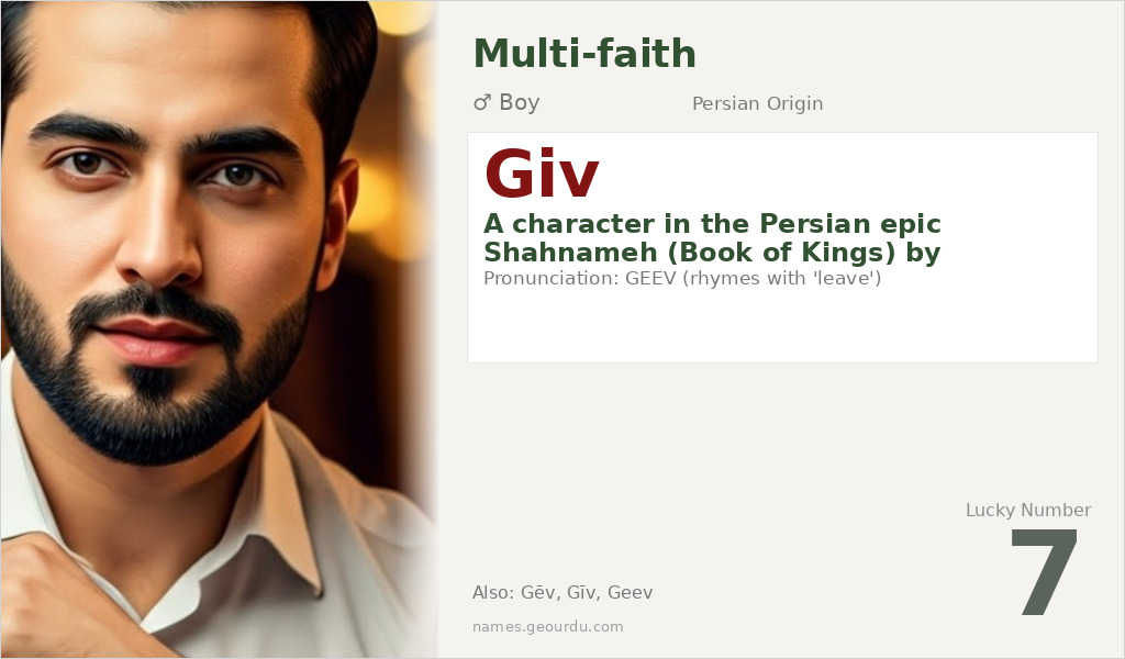 Giv Name Meaning and Details