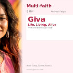 Giva Name Meaning and Details