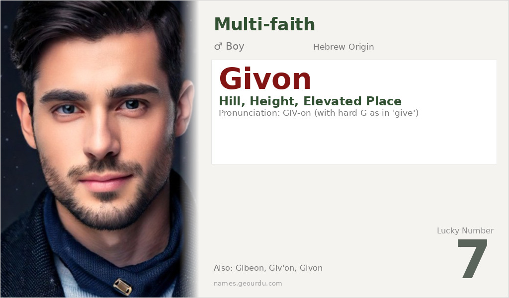 Givon Name Meaning and Details