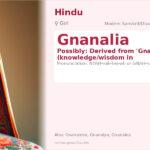 Gnanalia Name Meaning and Details