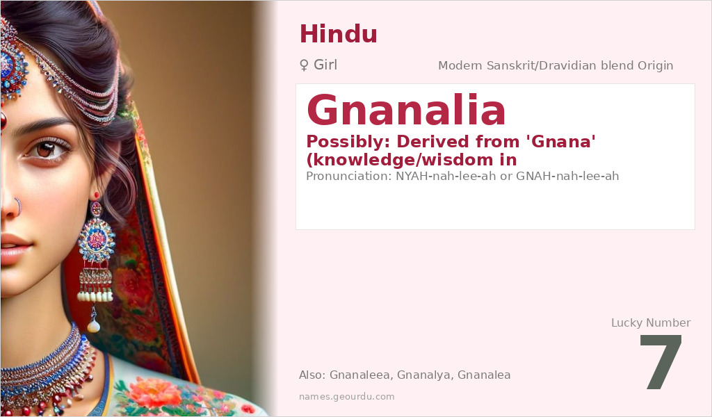 Gnanalia Name Meaning and Details