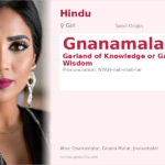 Gnanamalar Name Meaning and Details