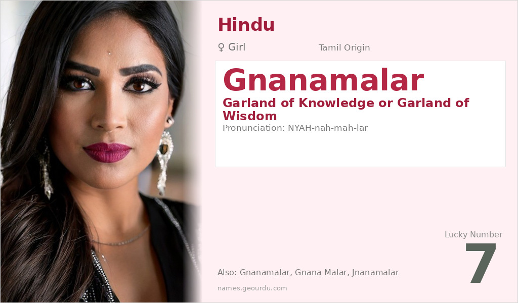 Gnanamalar Name Meaning and Details