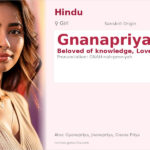 Gnanapriya Name Meaning and Details