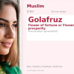 Golafruz Name Meaning and Details