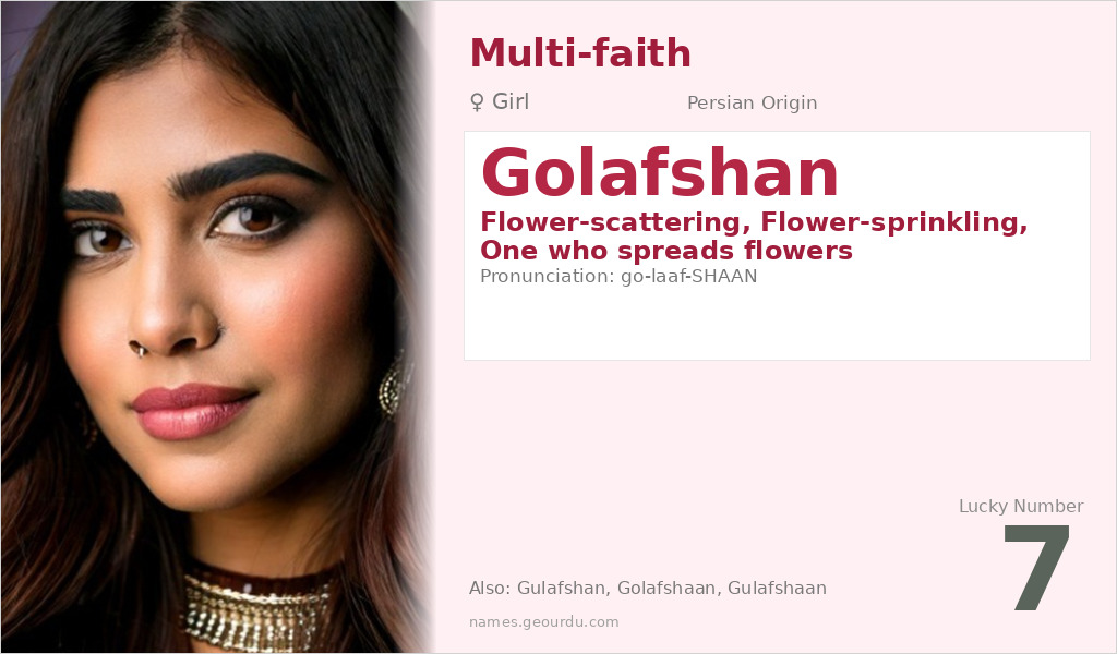 Golafshan Name Meaning and Details