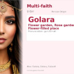 Golara Name Meaning and Details