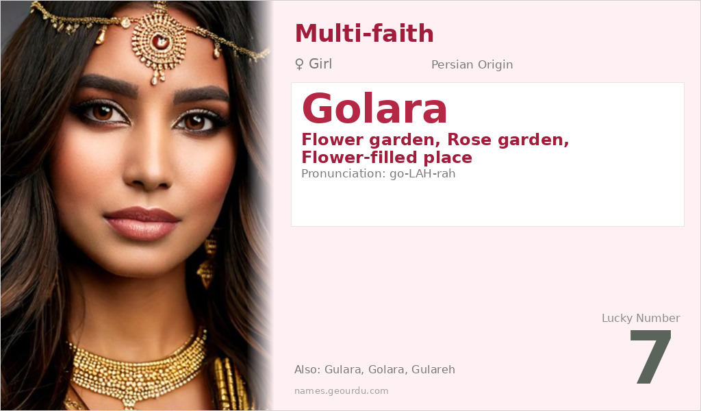 Golara Name Meaning and Details