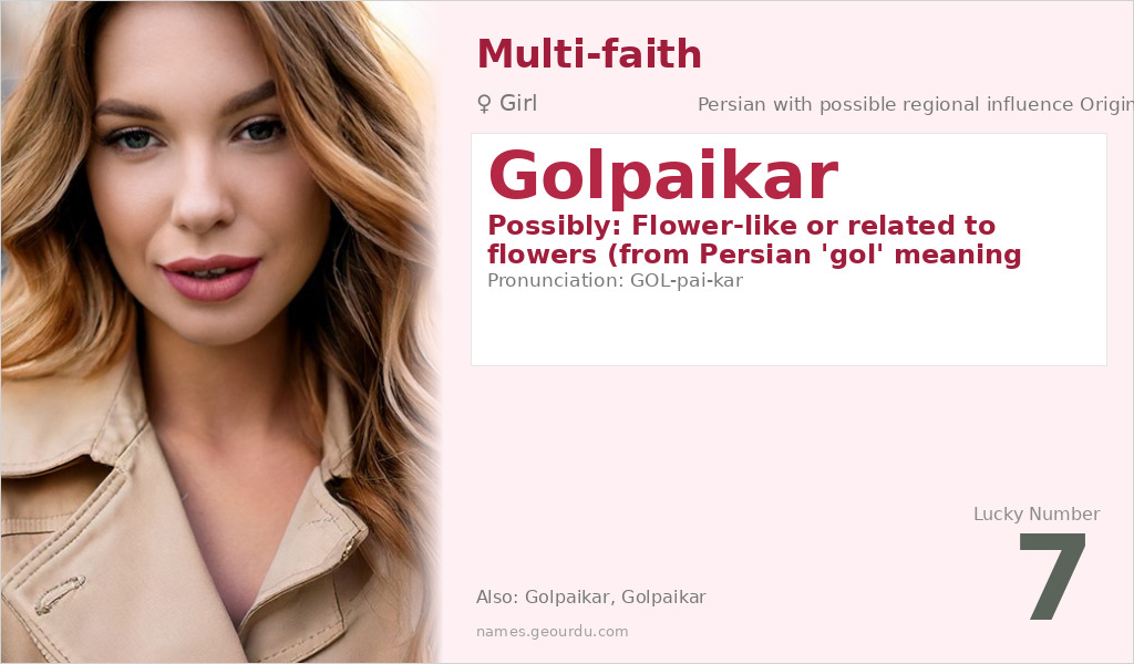 Golpaikar Name Meaning and Details