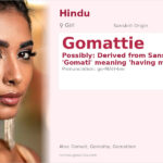 Gomattie Name Meaning and Details
