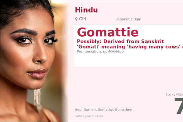 Gomattie Meaning — Sanskrit Origin, Hindu Girl Name & Details (2025)
