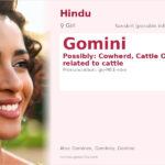 Gomini Name Meaning and Details