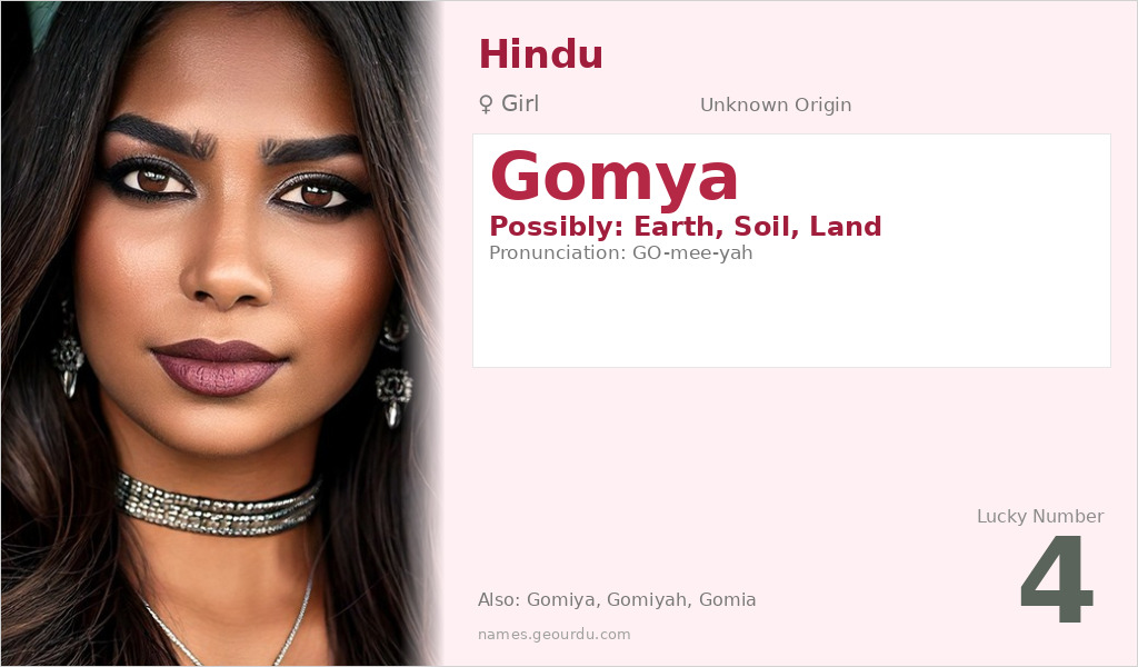 Gomya Name Meaning and Details