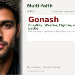 Gonash Name Meaning and Details