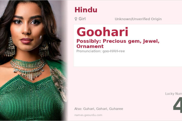 Goohari Name Meaning — Origin, Gender & Details (2025)