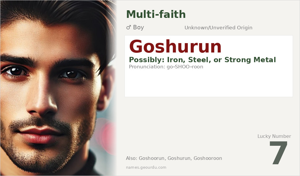 Goshurun Name Meaning and Details