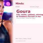 Goura Name Meaning and Details