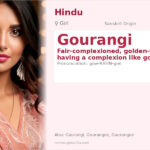 Gourangi Name Meaning and Details