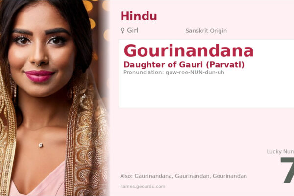 Gourinandana Meaning — Sanskrit Origin, Girl Name & Details (2025)