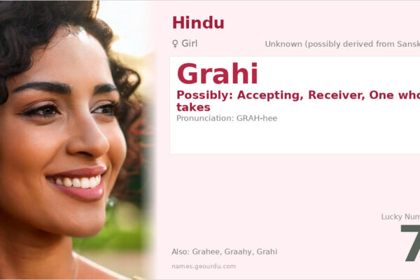 Grahi Name Meaning — Origin, Gender & Details (2025)