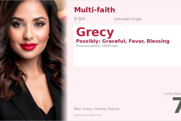 Grecy Name Meaning — Origin, Gender & Details (2025)