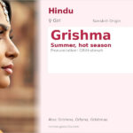 Grishma Name Meaning and Details