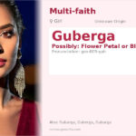 Guberga Name Meaning and Details