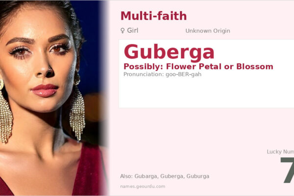 Guberga Name Meaning — Origin, Gender & Details (2025)