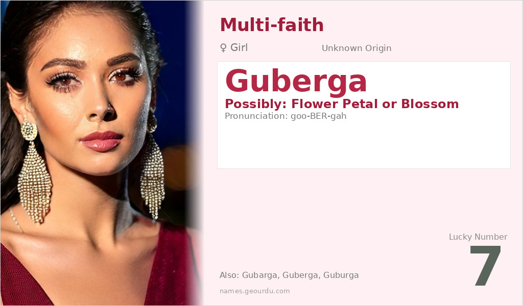 Guberga Name Meaning and Details