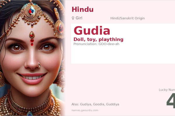 Gudia Name Meaning — Origin, Gender & Details (2025)