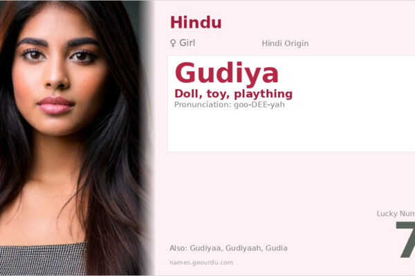 Gudiya Name Meaning — Doll, Origin & Details (2025)