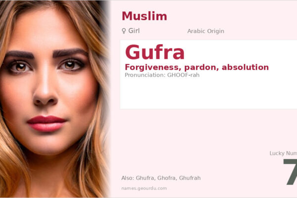 Gufra Name Meaning — Arabic Origin, Girl’s Name & Details (2025)